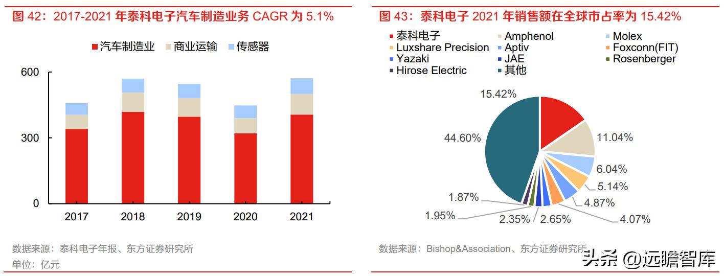 博威合金所屬板塊深度解析，博威合金所屬板塊全面深度解析