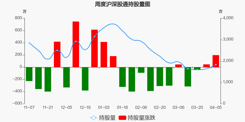 臥龍電驅(qū)未來市值展望，驅(qū)動未來的潛力股，臥龍電驅(qū)，驅(qū)動未來的潛力股，市值展望引人矚目