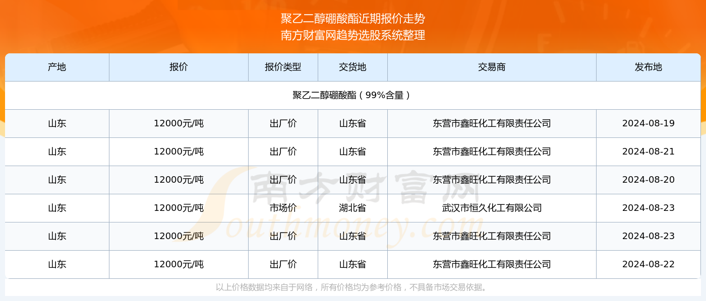 揭秘新奧歷史開獎記錄第82期，一場期待與激情的盛宴，揭秘新奧歷史第82期開獎記錄，期待與激情的交匯點(diǎn)