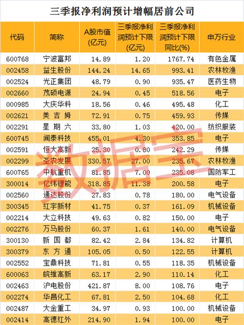 潛力與前景深度解析