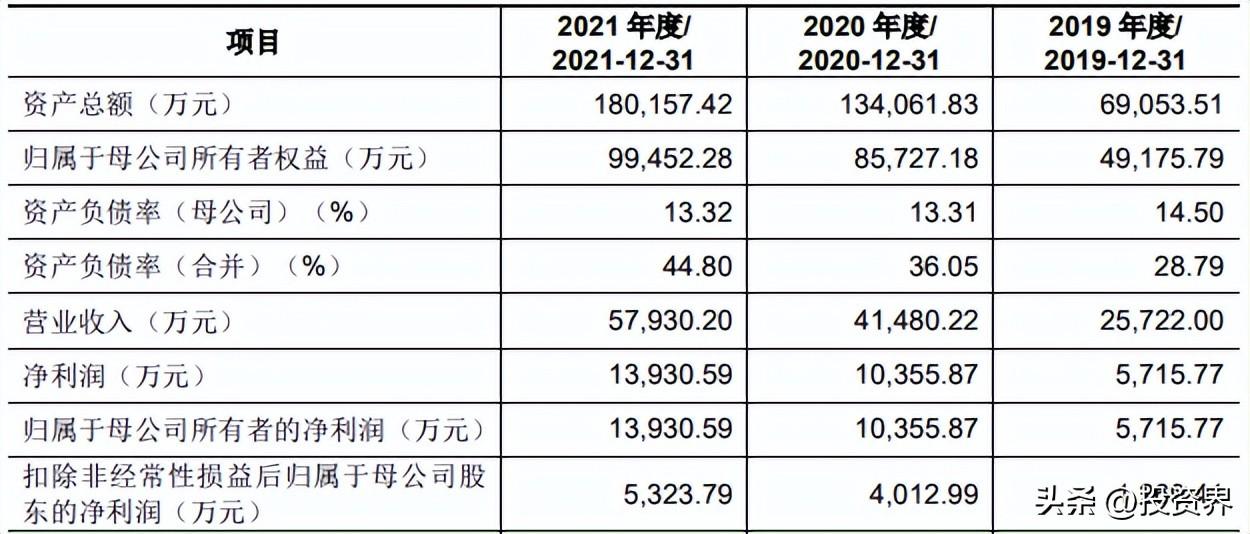 TCL科技即將暴漲，引領(lǐng)行業(yè)新潮流，展現(xiàn)未來(lái)巨大潛力，TCL科技蓄勢(shì)待發(fā)，引領(lǐng)行業(yè)新潮流，展現(xiàn)巨大潛力與即將暴漲的態(tài)勢(shì)