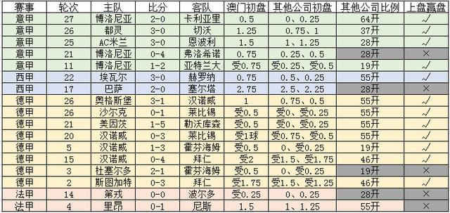 關(guān)于新澳門(mén)一碼一碼100準(zhǔn)確性的探討——揭示其背后的犯罪問(wèn)題，新澳門(mén)一碼一碼背后的犯罪問(wèn)題探討與揭秘