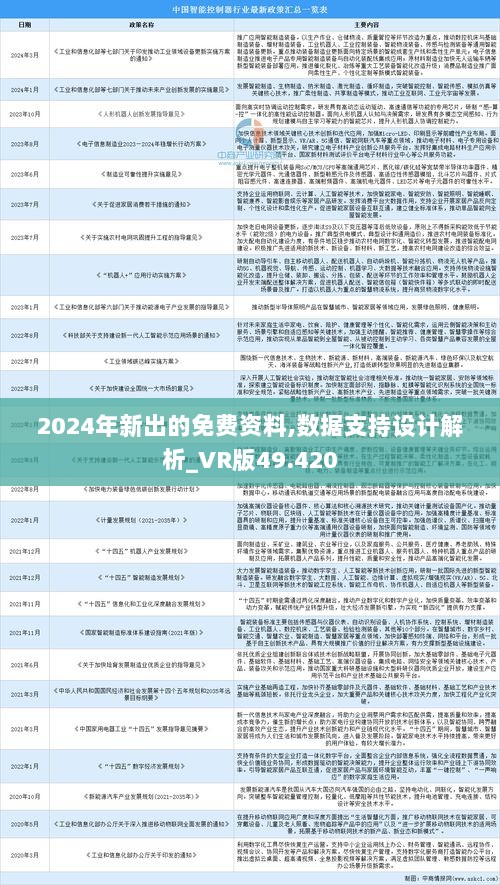 邁向未來知識(shí)共享，2024年正版資料免費(fèi)大全視頻時(shí)代來臨，邁向未來知識(shí)共享，正版資料免費(fèi)視頻時(shí)代即將開啟，2024展望視頻共享大潮