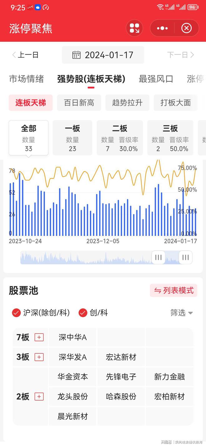 探索2024天天彩正版資料大全，深度解析與實(shí)用指南，探索2024天天彩正版資料大全，深度解析與實(shí)用指南手冊(cè)