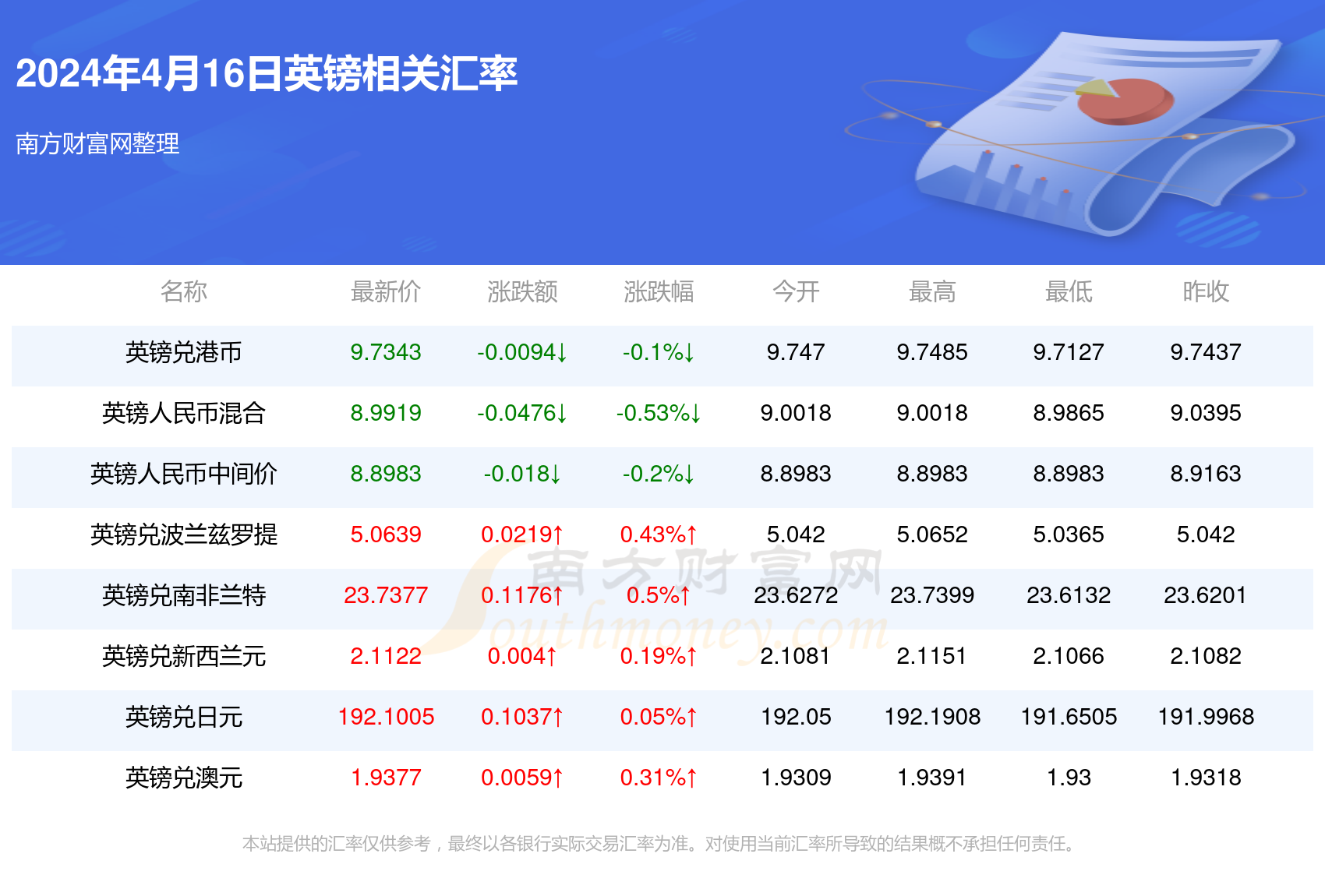 2024年澳門天天開好彩——繁榮與希望的交響曲，繁榮與希望之歌，澳門2024年天天開好彩交響曲