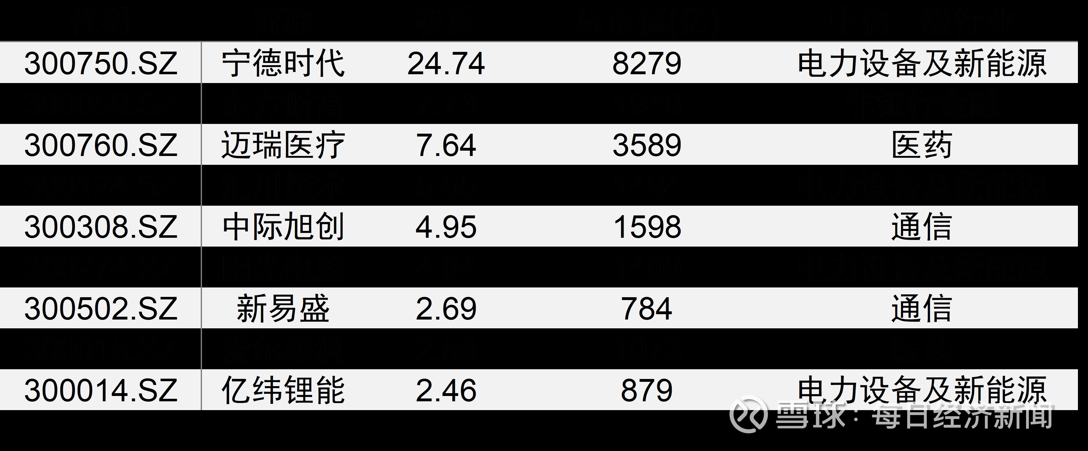 陽光電源漲幅達2.03%，新的機遇與挑戰(zhàn)，陽光電源漲幅達2.03%，新機遇與挑戰(zhàn)并存