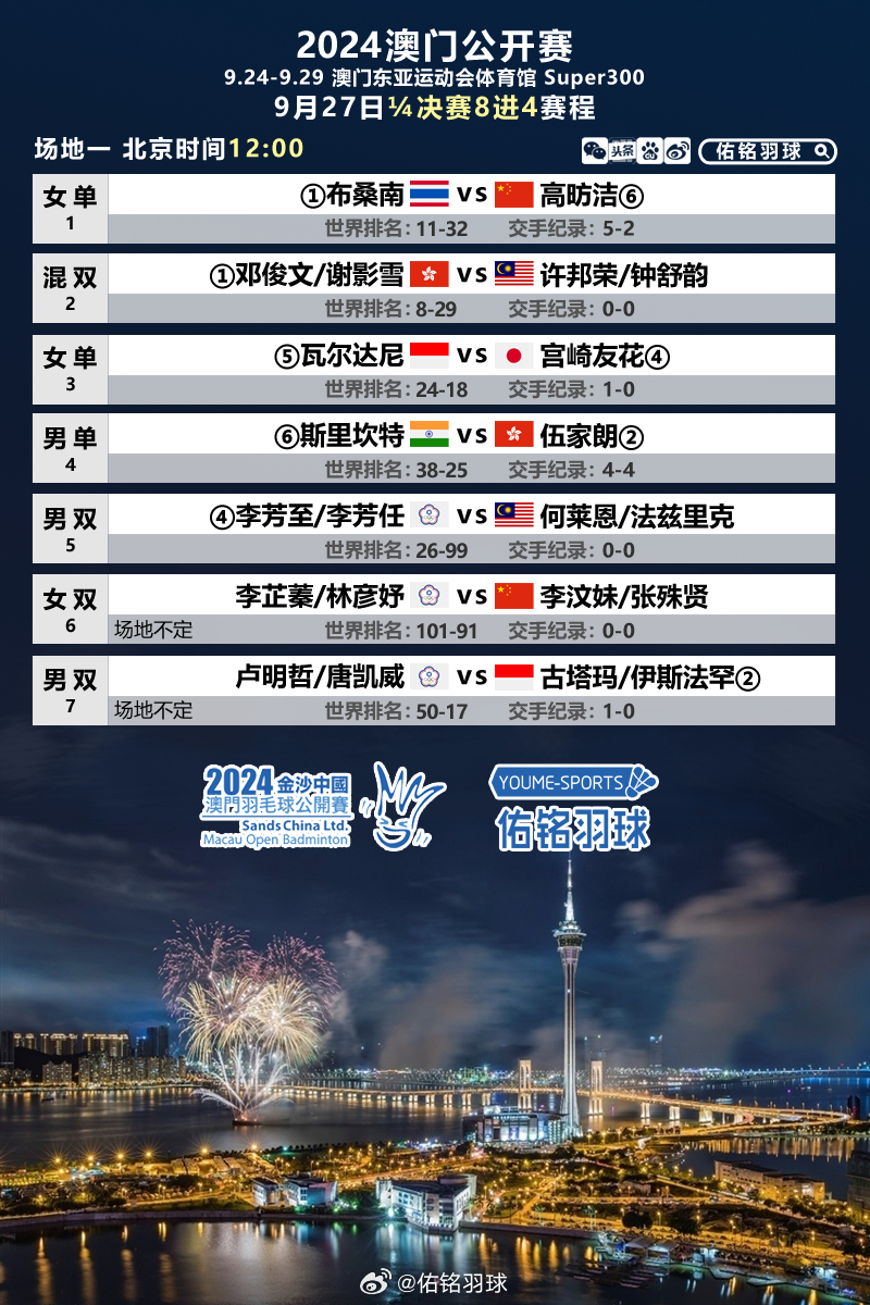 澳門正版資料與未來(lái)的探索，2024年精準(zhǔn)免費(fèi)展望，澳門正版資料揭秘與未來(lái)探索，2024年精準(zhǔn)免費(fèi)展望
