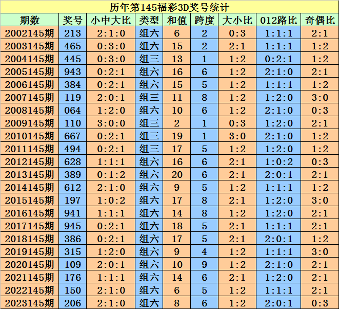 澳門彩票背后的故事，揭秘犯罪與風(fēng)險(xiǎn)，澳門彩票背后的犯罪與風(fēng)險(xiǎn)揭秘