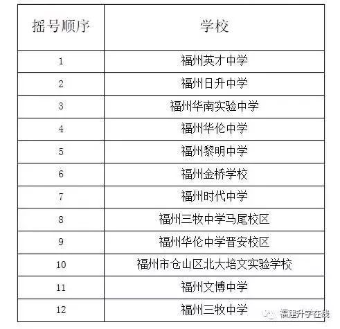 澳門六開(kāi)獎(jiǎng)號(hào)碼今晚開(kāi)獎(jiǎng)結(jié)果查詢表——探索彩票背后的秘密，澳門六開(kāi)獎(jiǎng)號(hào)碼今晚探索彩票秘密，開(kāi)獎(jiǎng)結(jié)果查詢表揭秘