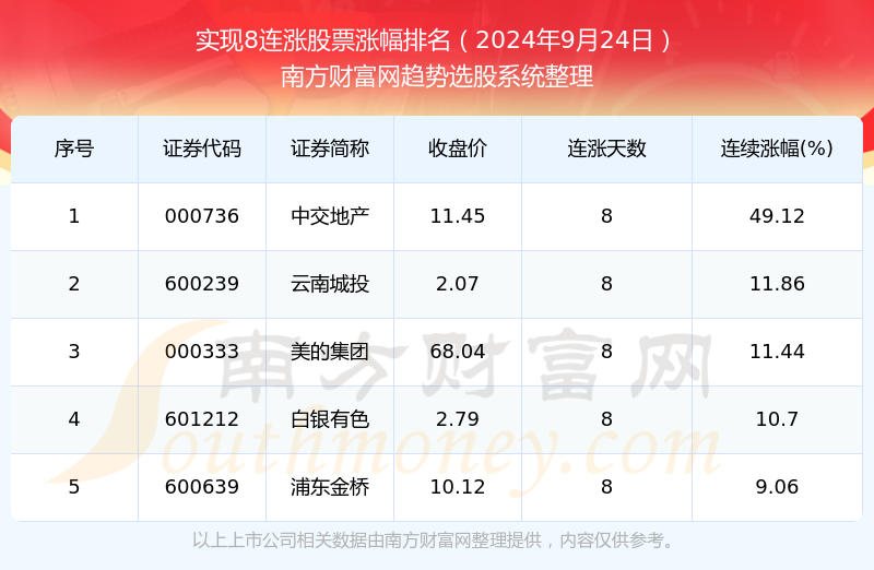 揭秘澳門彩票開獎結果，新澳門彩票31期開獎結果分析預測（XXXX年），澳門彩票開獎揭秘，XXXX年新澳門彩票31期結果分析與預測