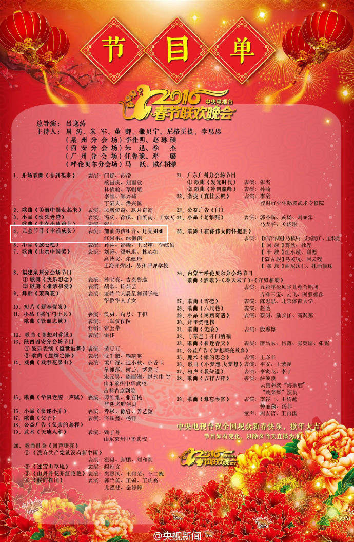 央視春晚節(jié)目單——見證時代與文化的交融，央視春晚節(jié)目單，時代與文化交融的盛宴