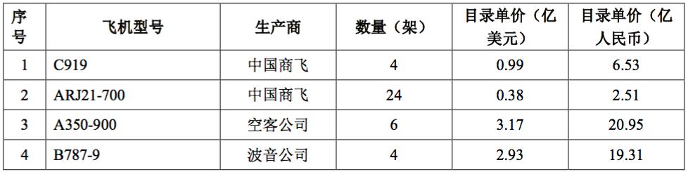 通達(dá)股份所屬板塊探析，通達(dá)股份所屬板塊深度解析