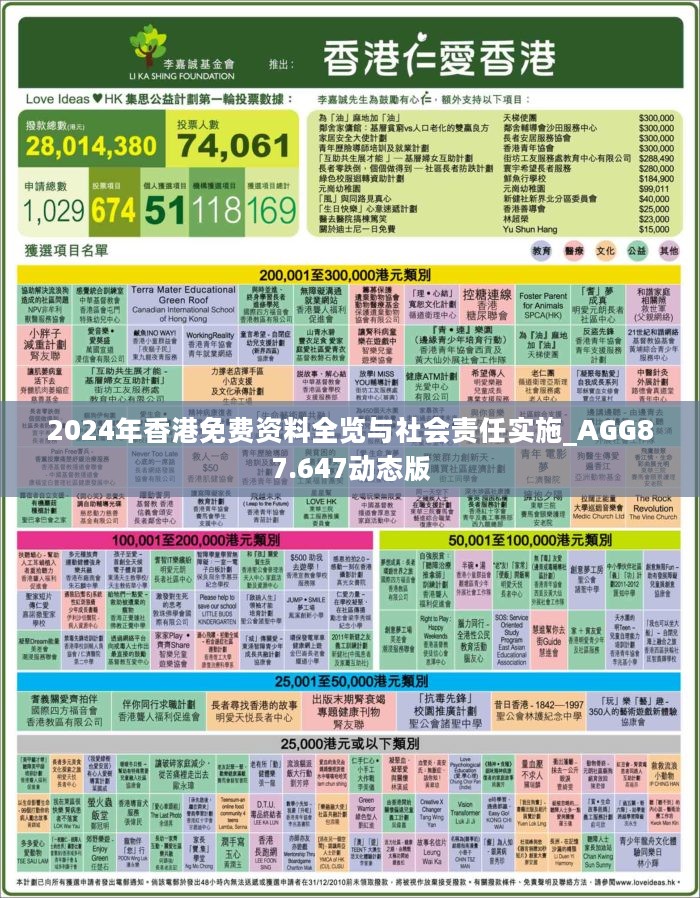 邁向未來的知識(shí)寶庫，2024年資料免費(fèi)大全，邁向未來的知識(shí)寶庫，2024資料免費(fèi)大全總覽
