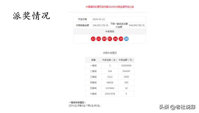 警惕網(wǎng)絡(luò)賭博陷阱，遠離非法預測游戲，警惕網(wǎng)絡(luò)賭博陷阱，切勿涉足非法預測游戲