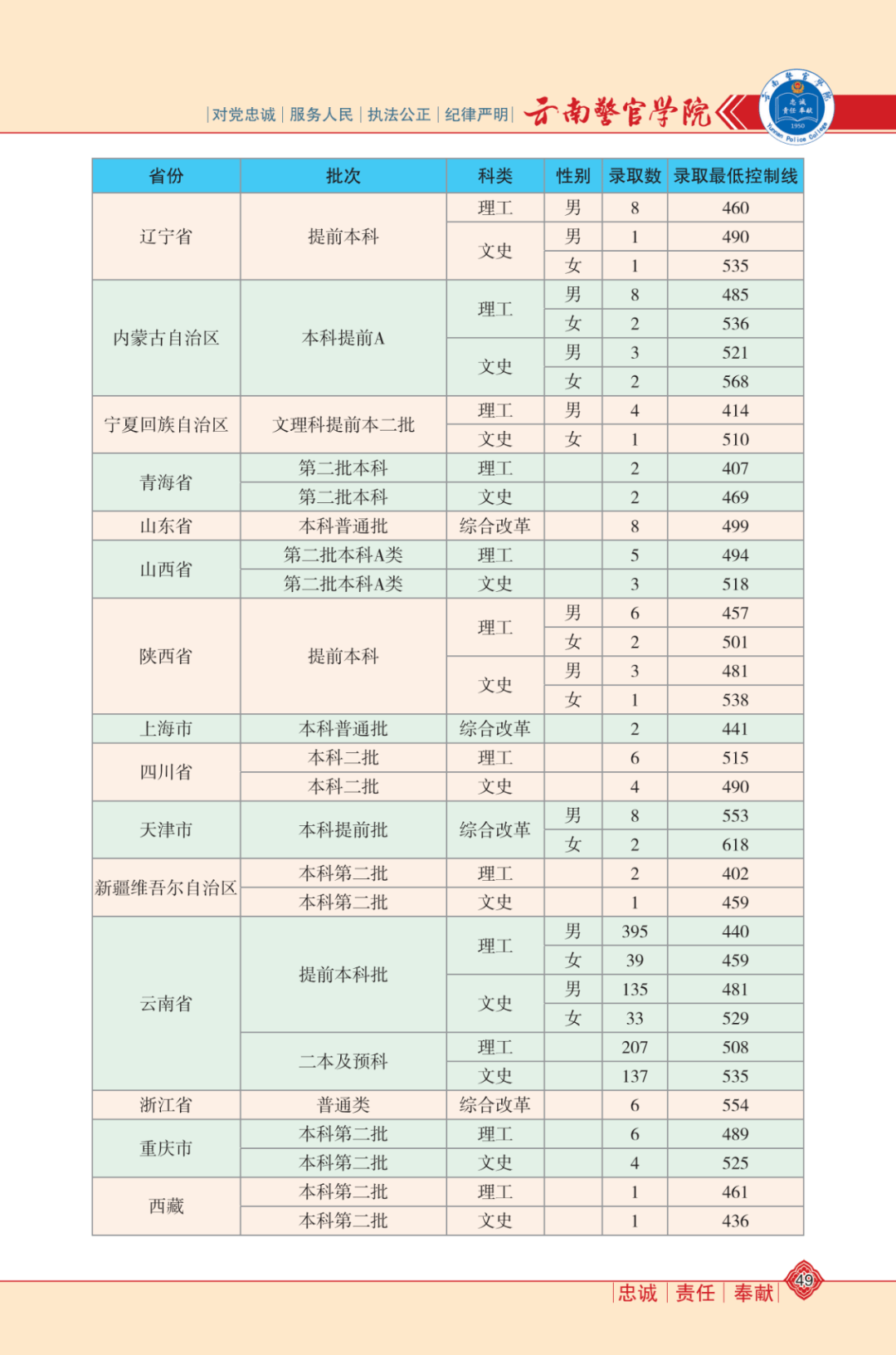 新澳門資料大全正版資料與奧利奧，探索與品味，澳門正版資料與奧利奧，探索與品味的奇妙之旅