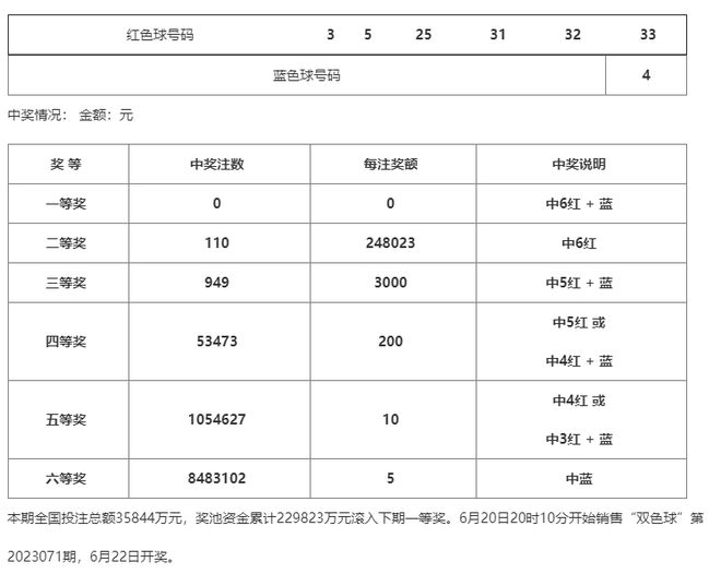 警惕網(wǎng)絡(luò)賭博陷阱，新澳門一碼一碼并非真實準確的博彩游戲，警惕網(wǎng)絡(luò)賭博陷阱，新澳門一碼一碼并非真實博彩游戲