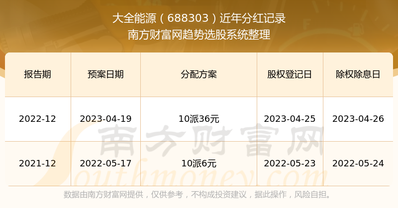 探索香港新奧歷史開獎記錄，一場精彩的視覺盛宴即將上演（2024年），香港新奧歷史開獎記錄視覺盛宴，探索精彩瞬間（2024年）