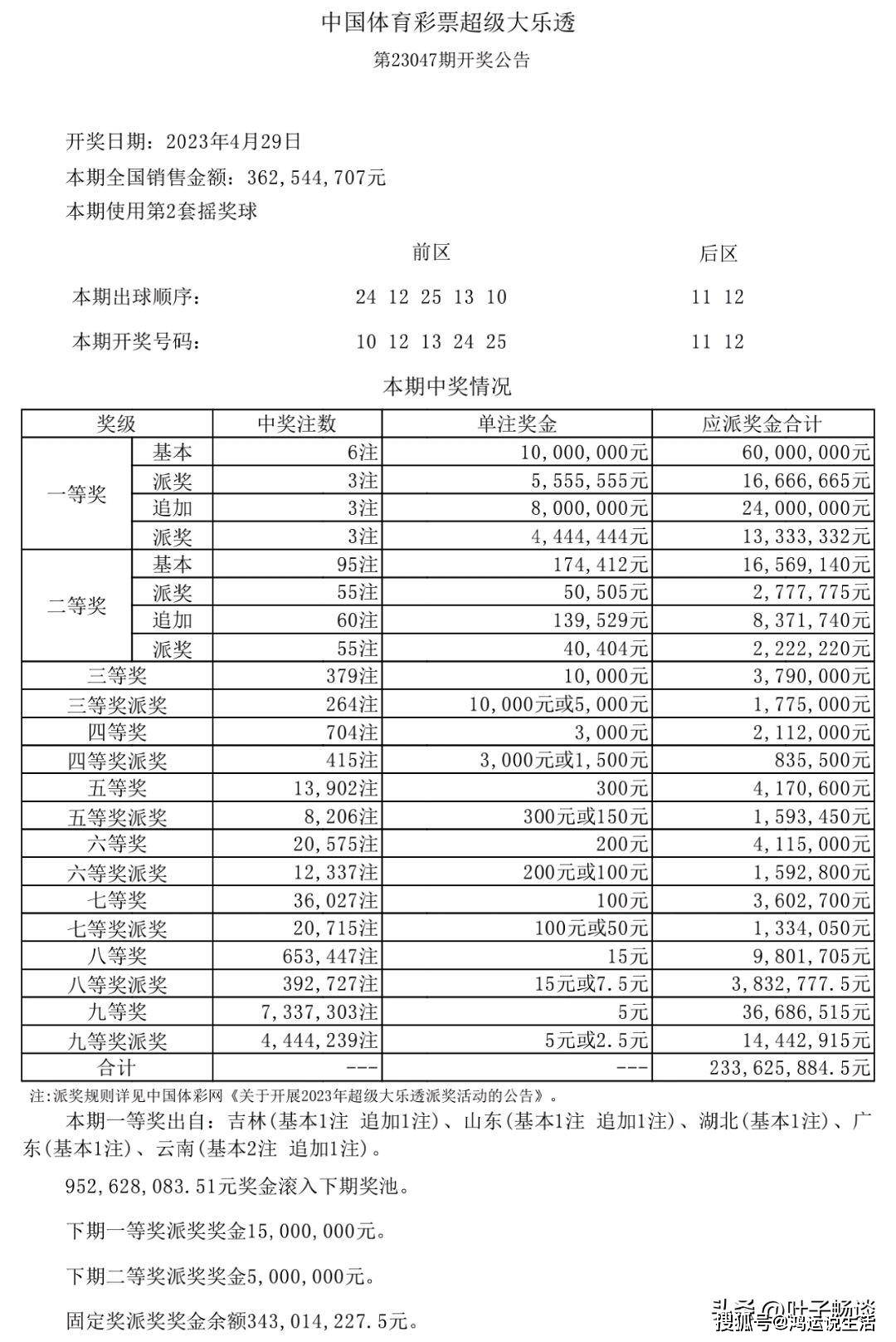 新澳天天開獎(jiǎng)資料大全第1052期詳解，新澳第1052期開獎(jiǎng)資料詳解，天天開獎(jiǎng)資料大全揭秘
