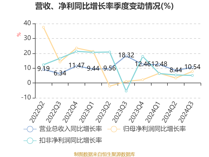 新澳2024今晚開獎結果，期待與驚喜交織的時刻，新澳2024今晚開獎，期待與驚喜的時刻