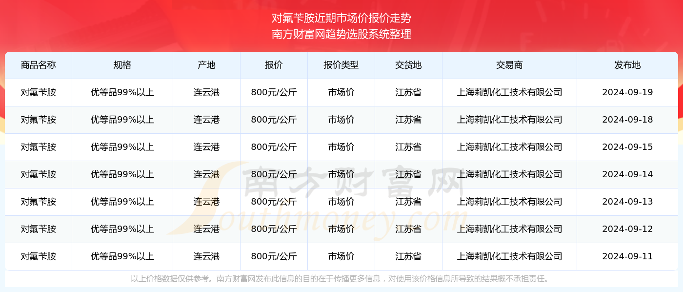 澳門彩票的未來展望，2024年今晚的開獎號碼探索，澳門彩票未來展望，探索2024年今晚開獎號碼的神秘面紗