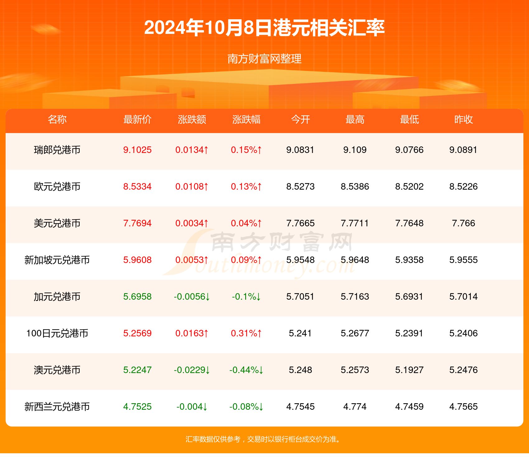 2024年天天開好彩資料