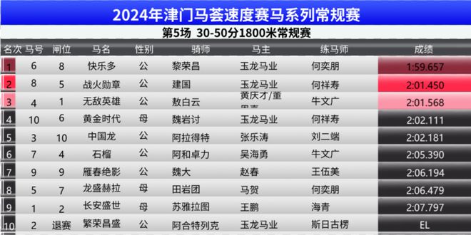 新2024澳門兔費(fèi)資料，探索澳門文化的深度與廣度，探索澳門文化深度與廣度，新2024澳門兔費(fèi)資料揭秘