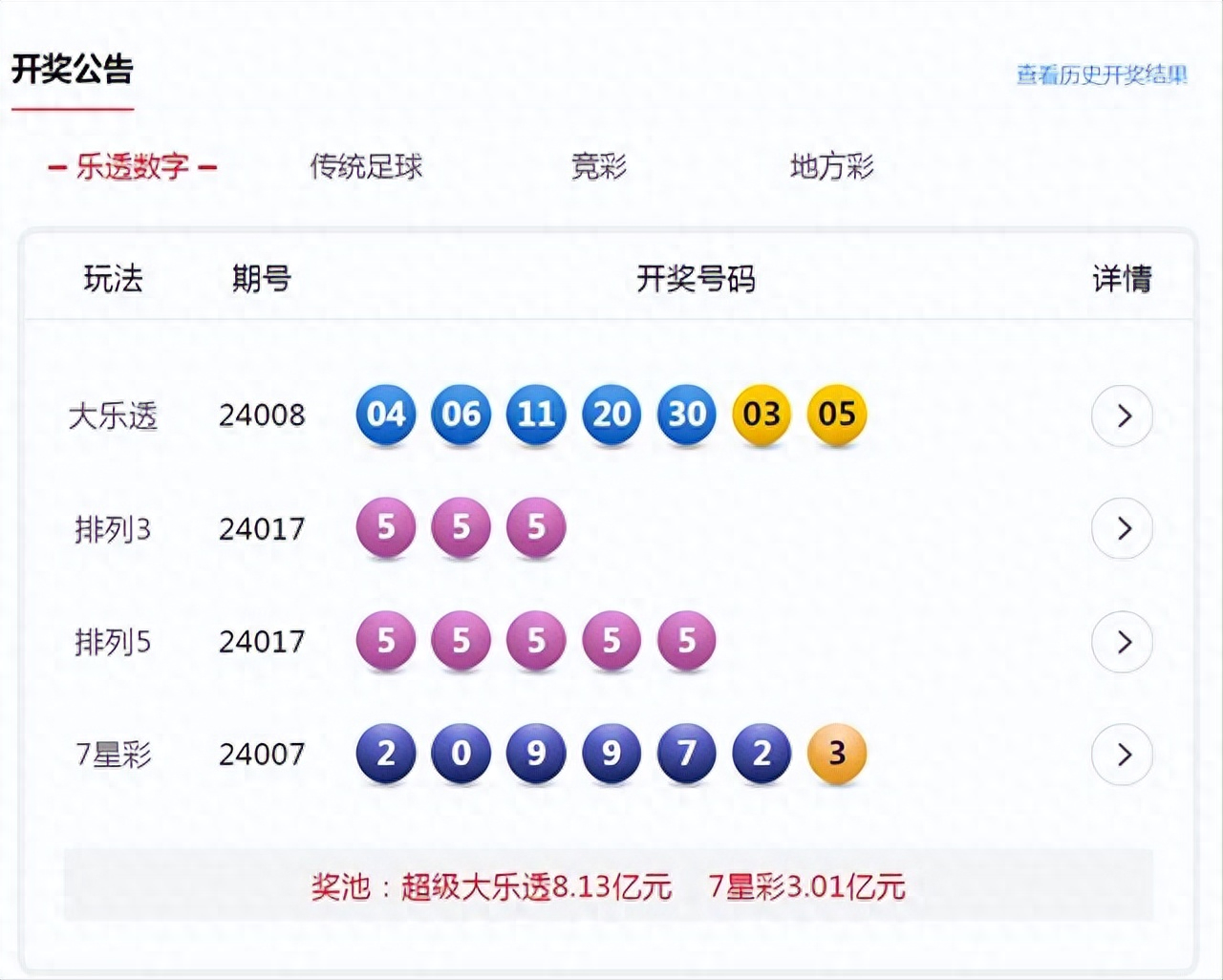 全面解析澳門(mén)六開(kāi)彩開(kāi)獎(jiǎng)結(jié)果查詢表（XXXX年預(yù)測(cè)版），澳門(mén)六開(kāi)彩開(kāi)獎(jiǎng)結(jié)果查詢表全面解析，XXXX年預(yù)測(cè)版匯總報(bào)告