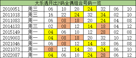 澳門博彩文化 第3頁