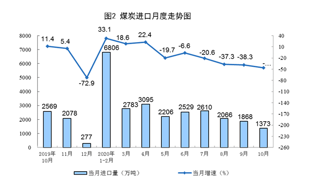注 第44頁