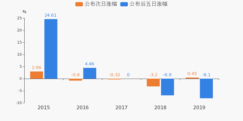 同有科技重組，開(kāi)啟新征程，迎接新挑戰(zhàn)，科技重組啟新程，迎接挑戰(zhàn)共創(chuàng)未來(lái)