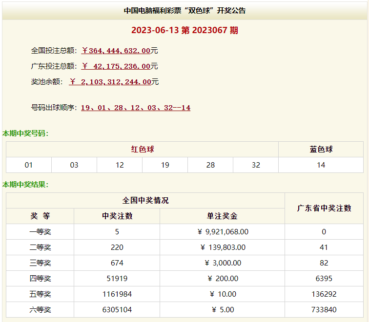 揭秘2024白小姐今晚開獎結(jié)果，彩票背后的故事與啟示，揭秘彩票背后的故事，白小姐今晚開獎結(jié)果及啟示