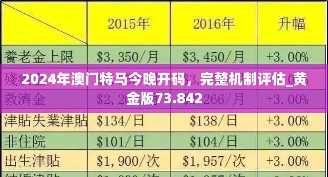 今晚澳門特馬開出的幸運(yùn)數(shù)字探究，澳門特馬幸運(yùn)數(shù)字揭曉，今晚開出的幸運(yùn)數(shù)字深度探究