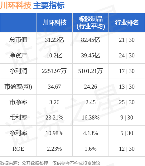 川環(huán)科技股吧，探索前沿科技，展望未來發(fā)展，川環(huán)科技股吧，探索前沿科技，共繪未來藍圖