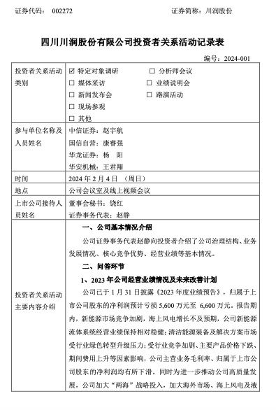 川潤股份下跌原因新探析，川潤股份下跌原因深度解析