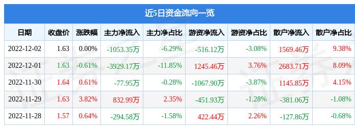 海航控股最新消息全面解析，海航控股最新消息全面解讀