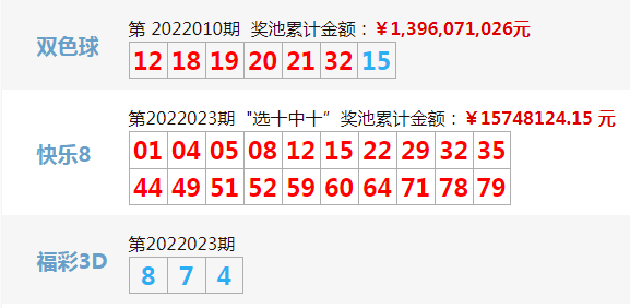 澳門彩票開獎(jiǎng)結(jié)果揭曉，2022年的幸運(yùn)時(shí)刻，澳門彩票開獎(jiǎng)結(jié)果揭曉，幸運(yùn)時(shí)刻來(lái)臨，2022年大獎(jiǎng)得主揭曉
