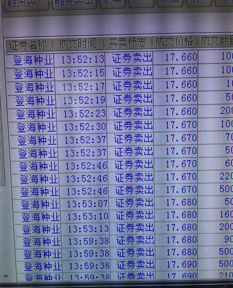 登海種業(yè)股票行情深度解析，登海種業(yè)股票行情全面解析