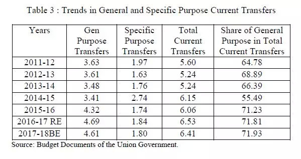 印度政府削減稅收的原因分析，印度政府削減稅收的原因深度解析