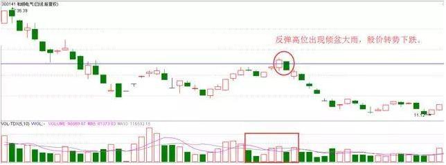 和順電氣股票股吧，探究其背后的潛力與價值，和順電氣股票股吧，深度解析其潛力與價值展望