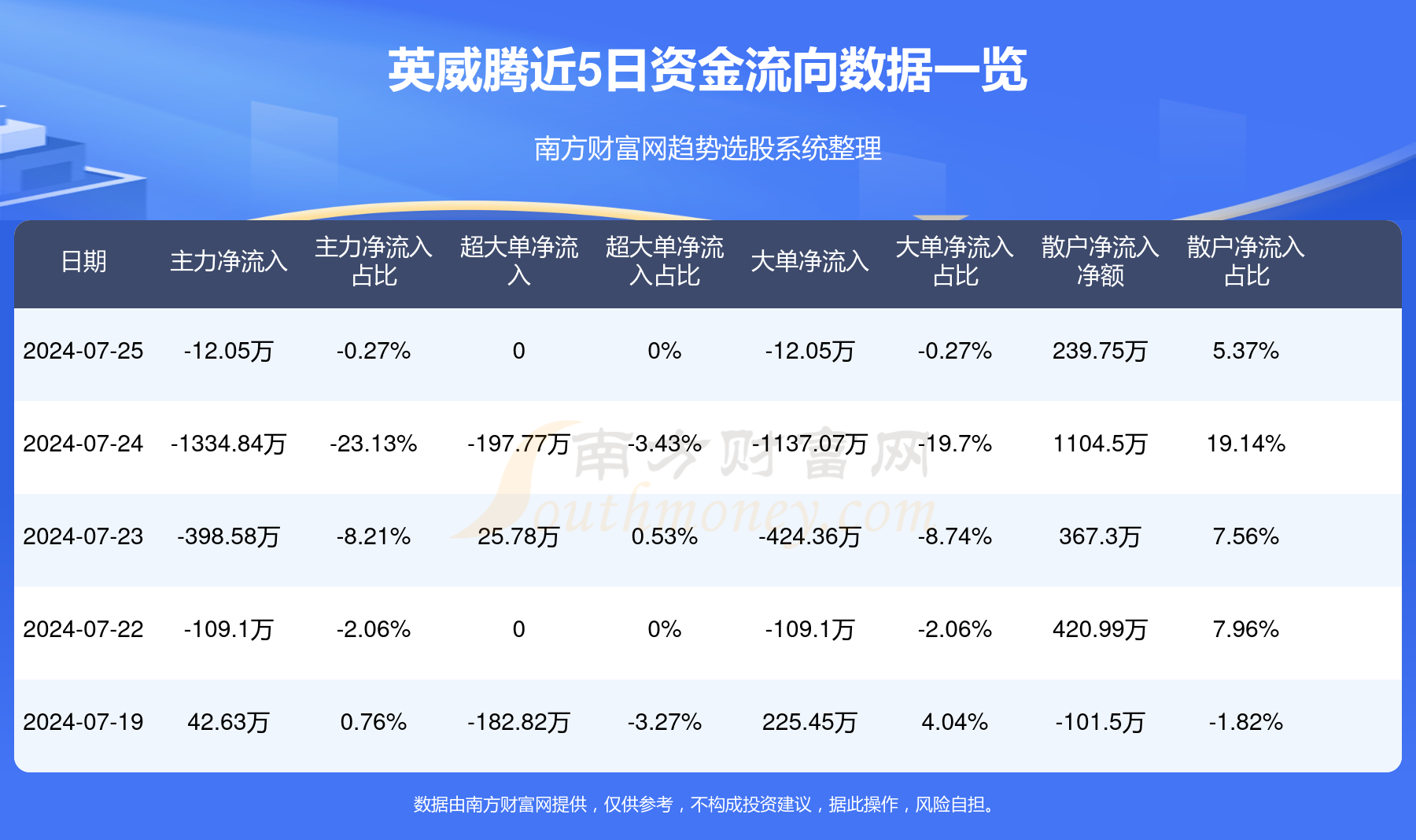 英威騰（002334）股吧，深度解析與前景展望，英威騰（002334）股吧深度解析及前景展望，投資視角的全面剖析