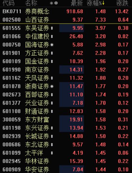 復(fù)旦復(fù)華股票歷史最高股價，探索與解析，復(fù)旦復(fù)華股票歷史最高股價，深度探索與解析