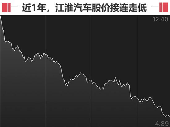 市場(chǎng)趨勢(shì)與前景展望分析