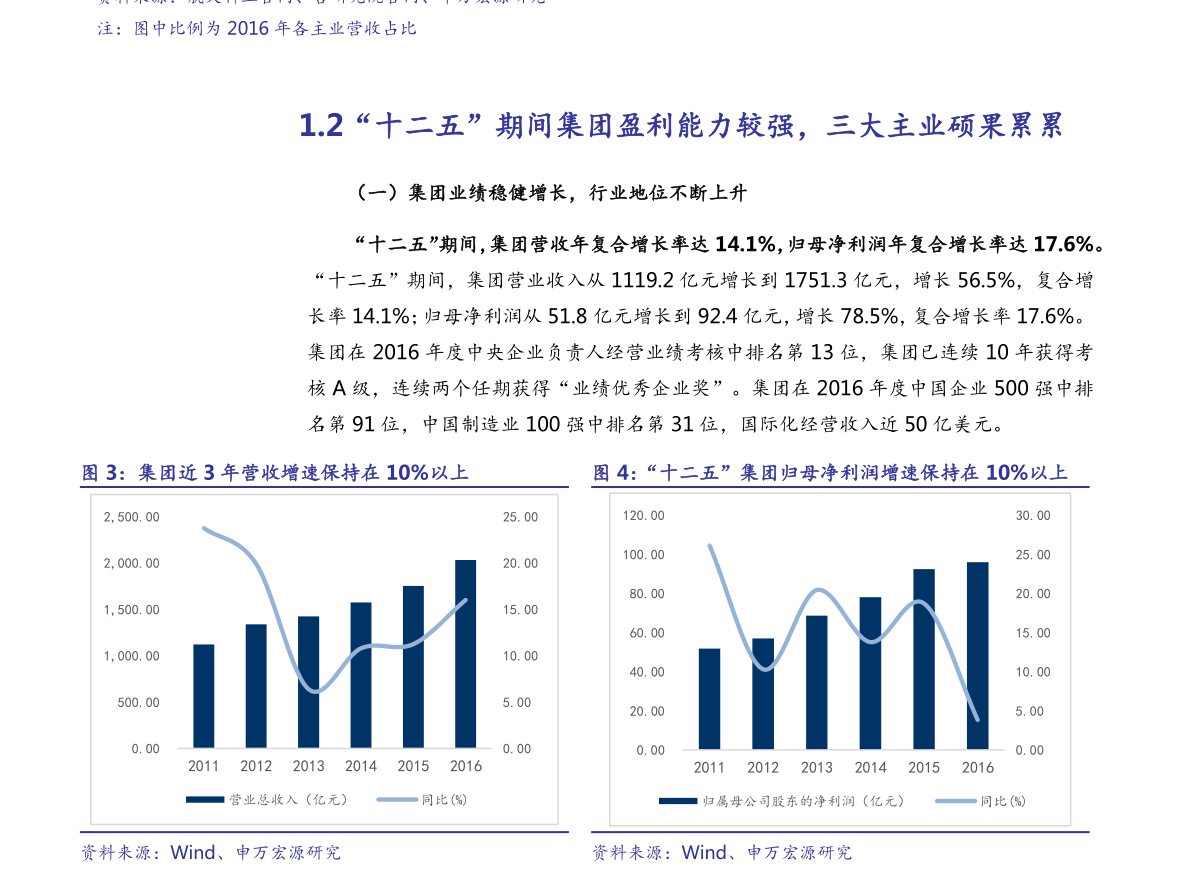 復(fù)旦復(fù)華股票歷史最高股價，探索與解析，復(fù)旦復(fù)華股票歷史最高股價，深度探索與解析