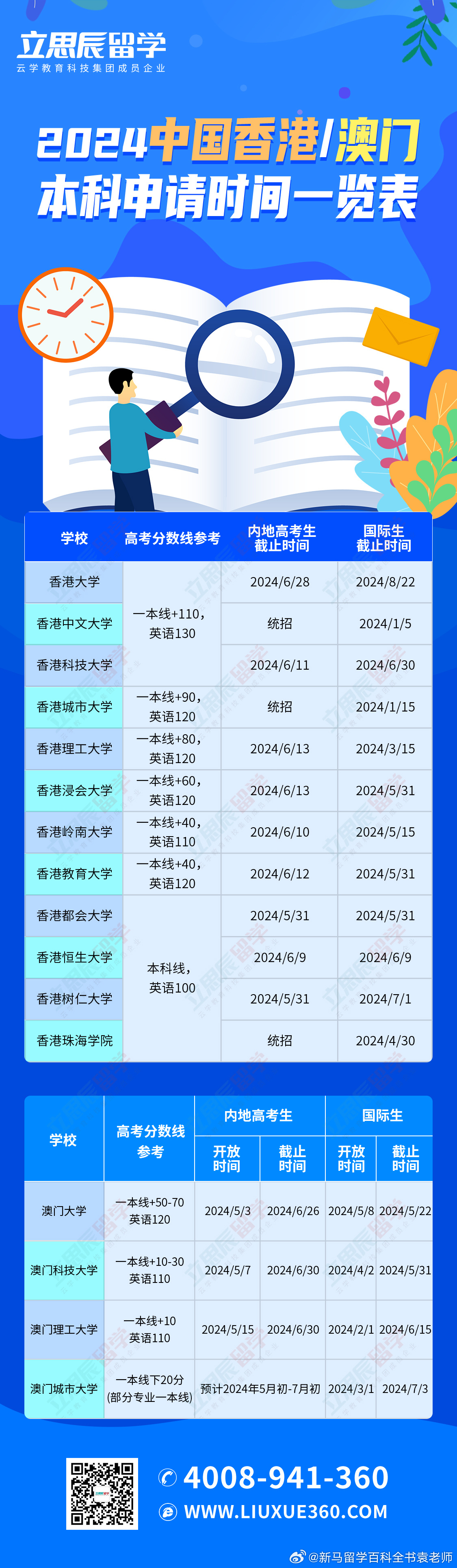澳門天天開好彩與香港彩票市場，犯罪行為的警示與探討，澳門與香港彩票市場，犯罪行為的警示與探討
