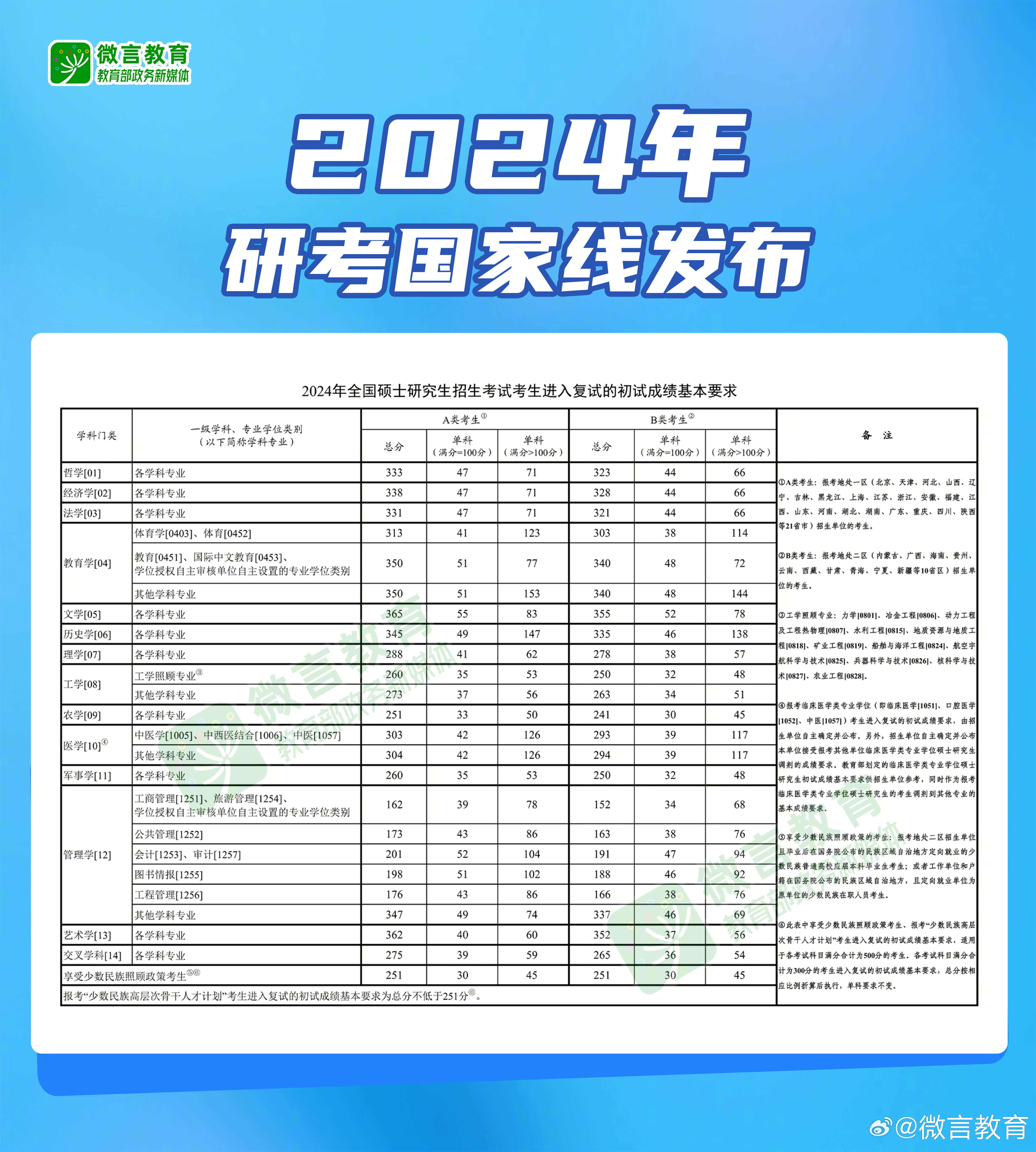 2024年新奧正版資料免費(fèi)大全，獲取途徑與資源分享，2024年新奧正版資料免費(fèi)獲取指南及資源分享
