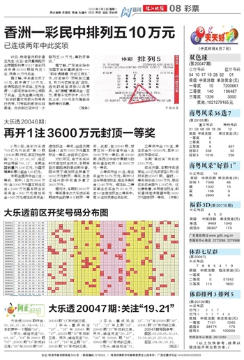 澳門(mén)天天開(kāi)好彩與香港的未來(lái)展望，2024年的美好藍(lán)圖，澳門(mén)天天開(kāi)好彩與香港未來(lái)展望，2024年美好藍(lán)圖揭秘