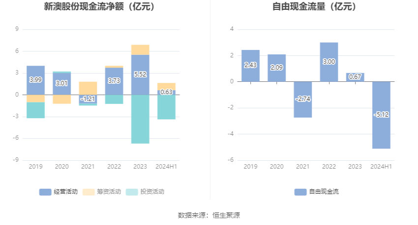 新澳2024今晚開獎結(jié)果揭曉，期待與驚喜交織的夜晚，新澳2024開獎夜，期待與驚喜交織的結(jié)果揭曉