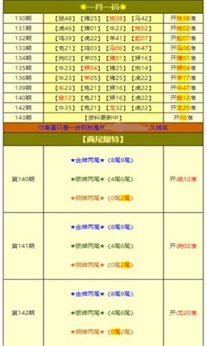 關(guān)于新澳天天開獎資料大全最新開獎結(jié)果查詢下載的探討與警示，新澳天天開獎資料最新查詢下載，探討與警示