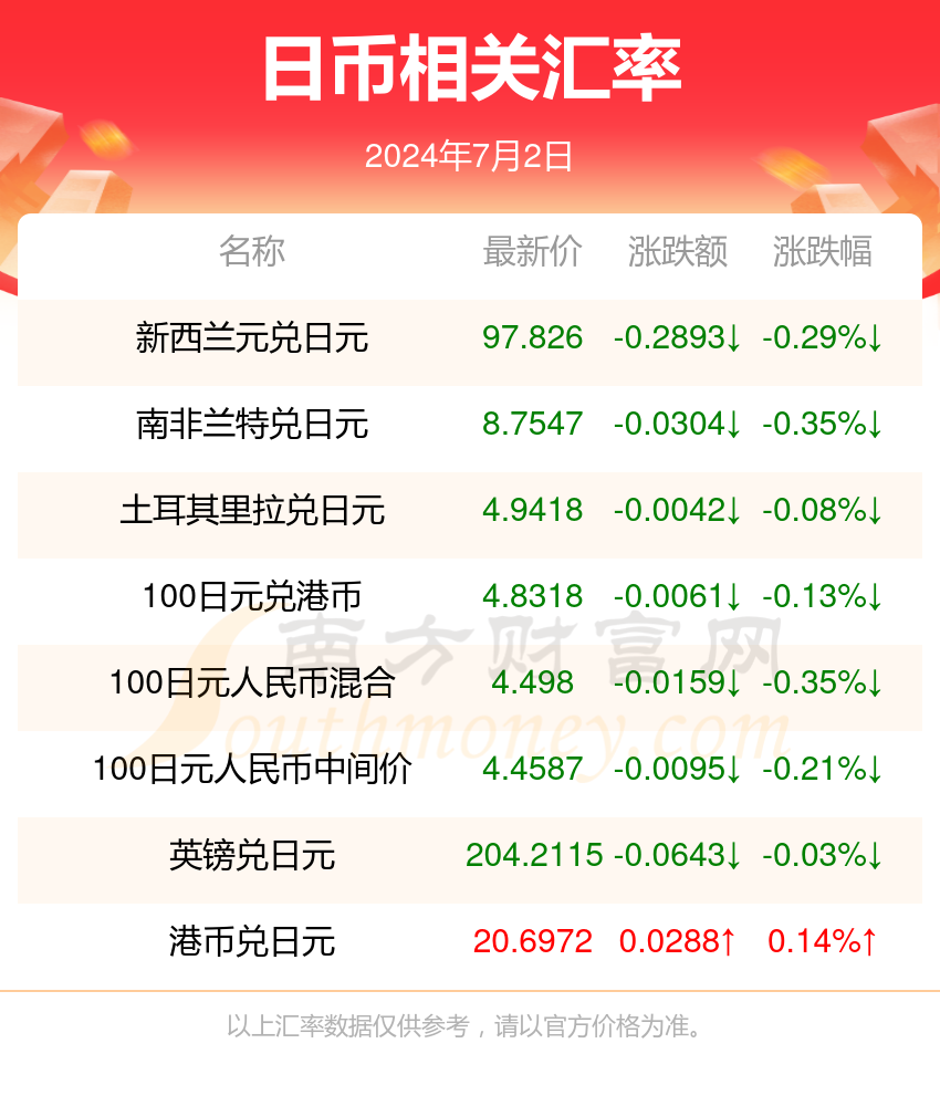 2024年澳門天天開好彩——繁榮與希望的交響曲，繁榮與希望之歌，澳門2024年天天開好彩交響曲