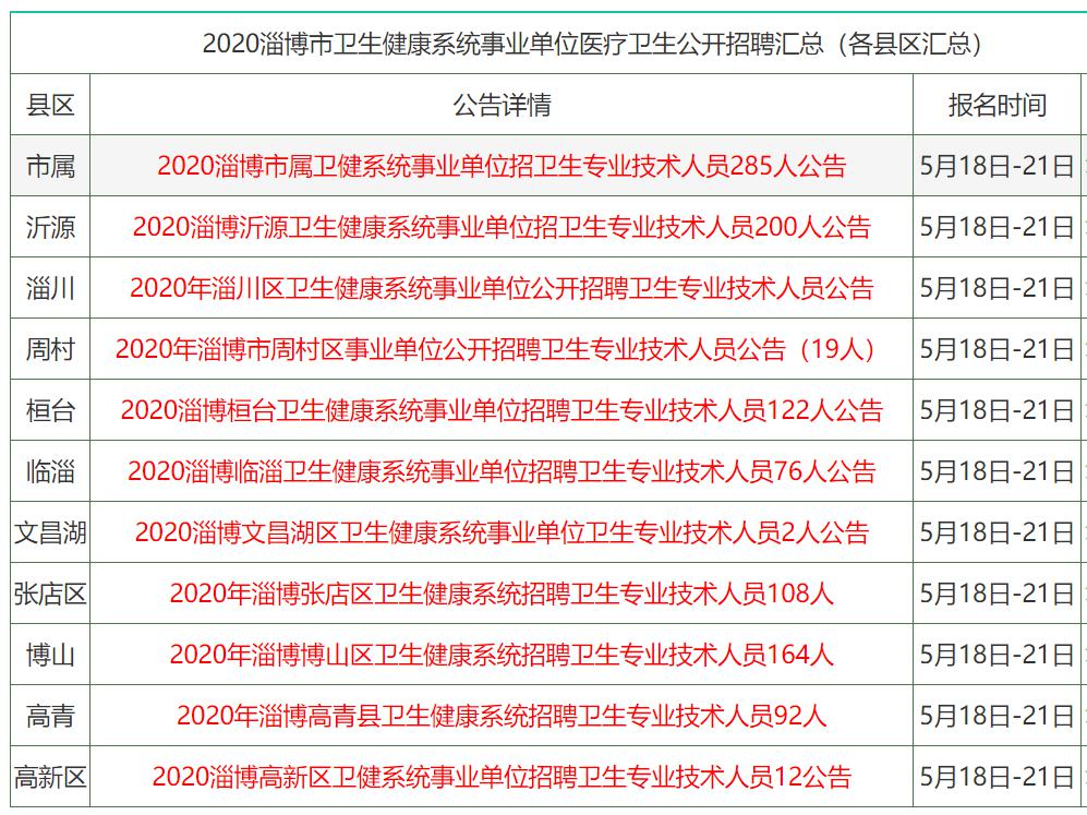 2024年全新呈現(xiàn)